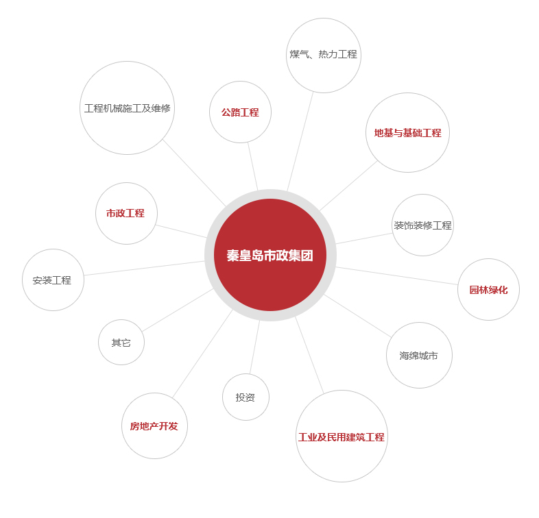 J9旗舰厅(集团)·官方网站 -APPSTORE