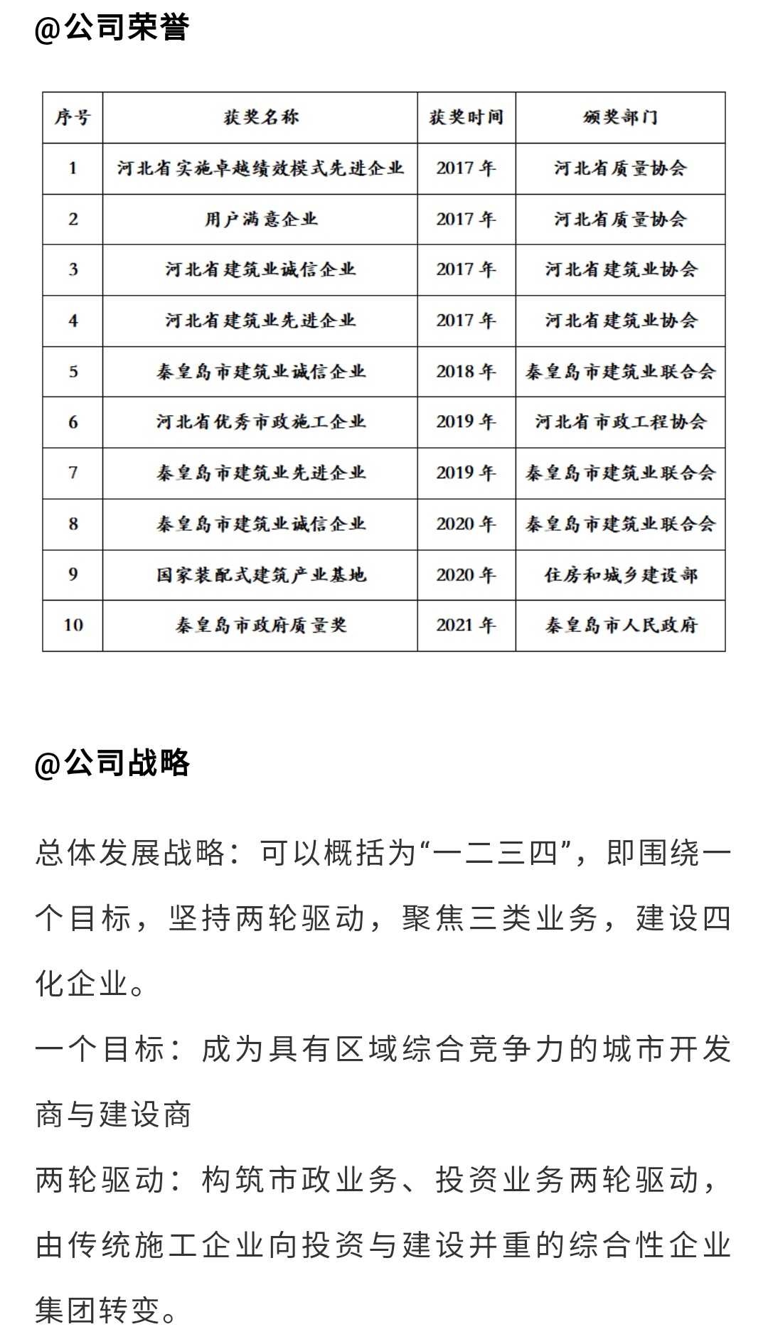 J9콢()ٷվ -APPSTORE